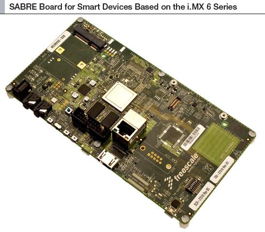 freescale_SABRE