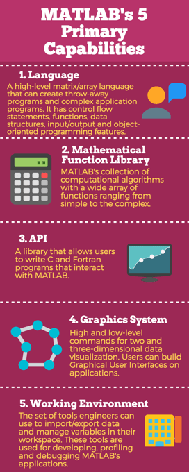 MATLAB infogrpahic (2).png