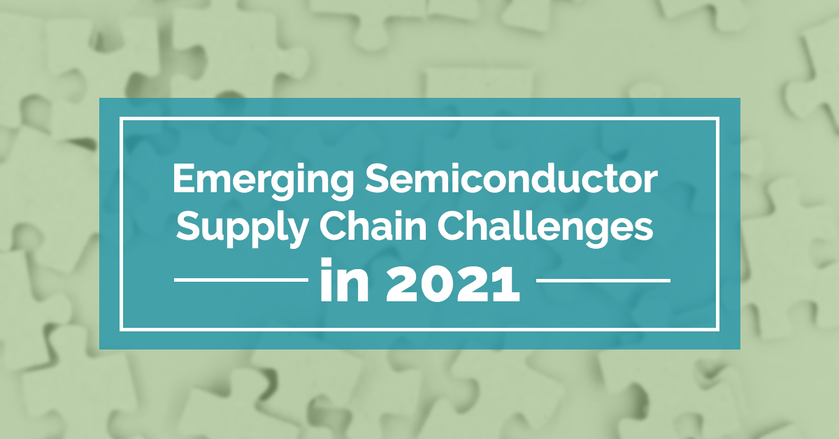 supply-chain-challenges-2021